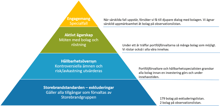 Hållbarhet-i-SKAGEN.jpg