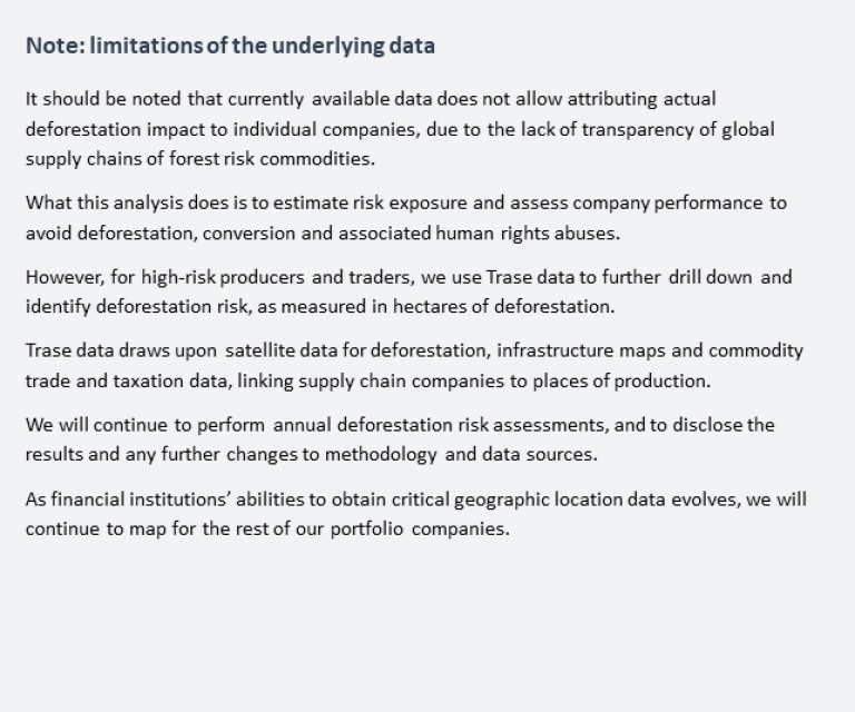Image showing limitations of the underlying data.
